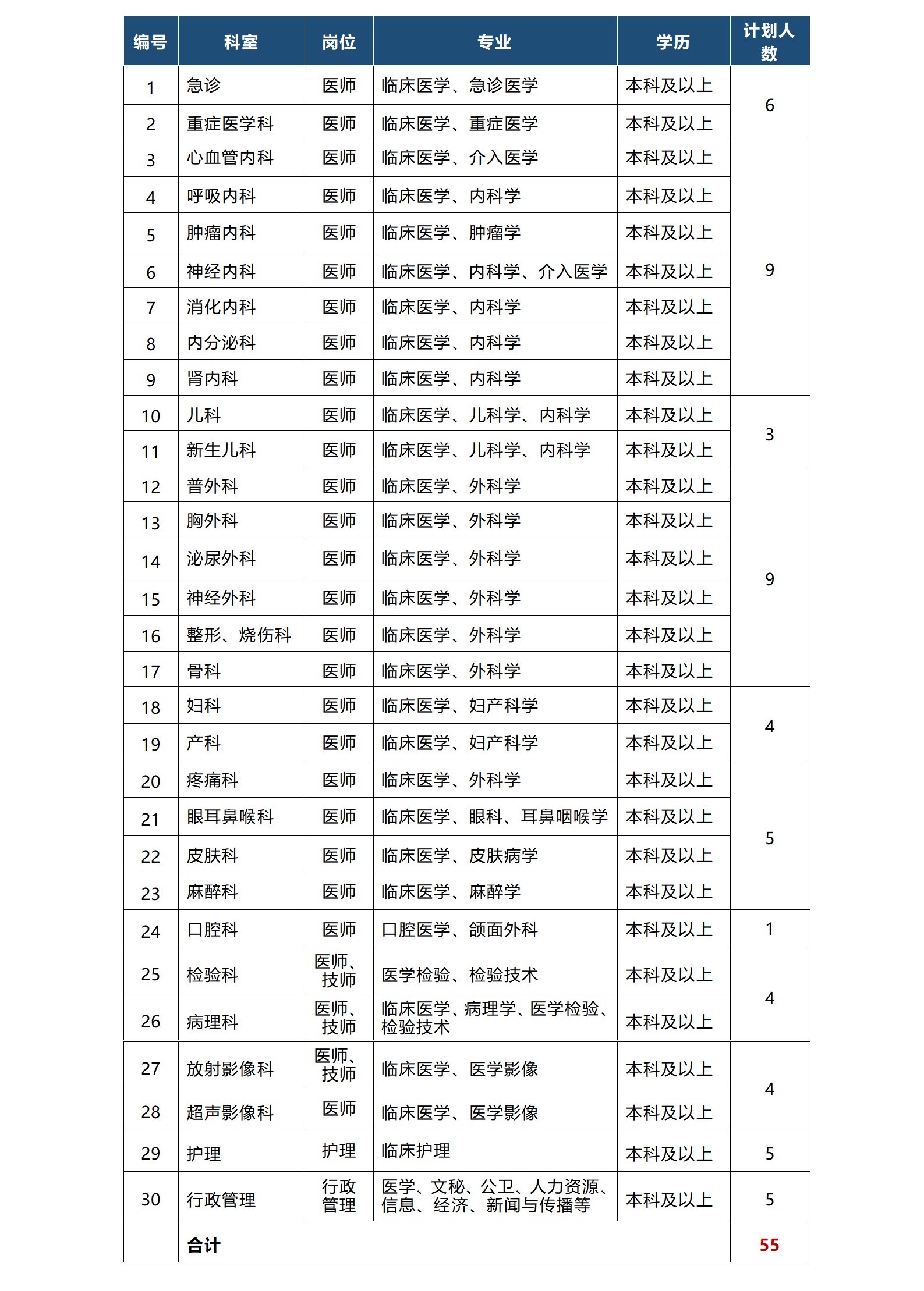 应届.png