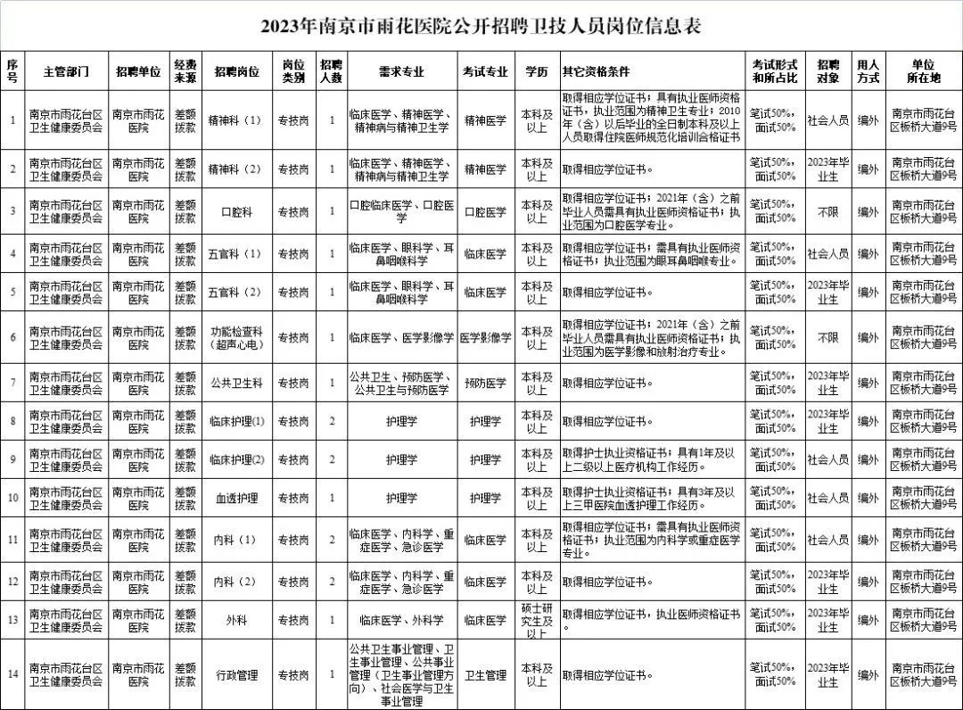 3859F99C794B7E4733CD41A3F7A9D323.png 图片