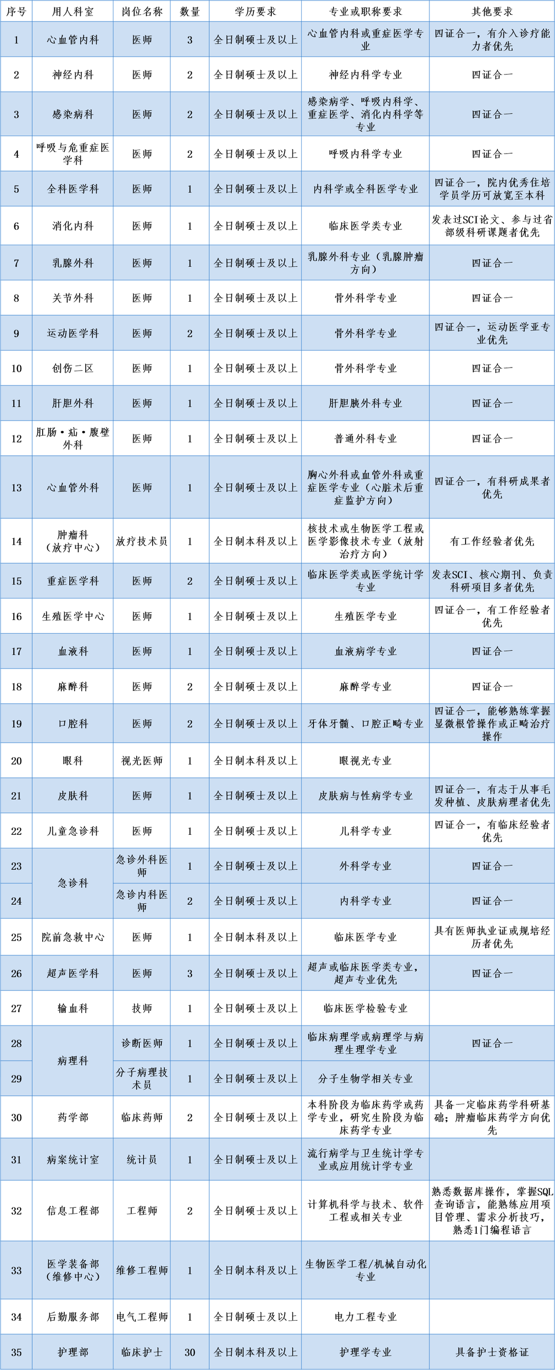 图片129.png 图片