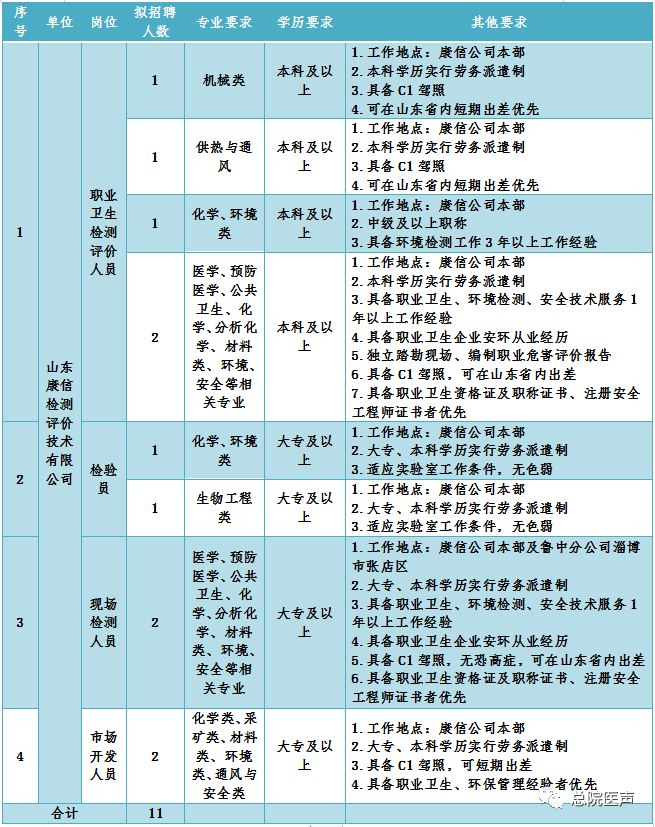 康信1.png 图片